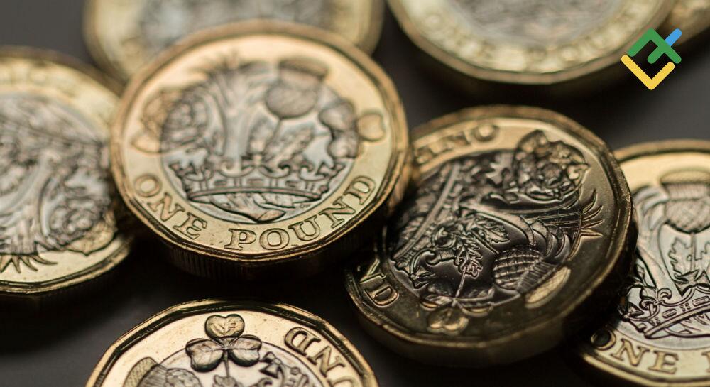 Top 10 Strongest Currencies in the World in 2025