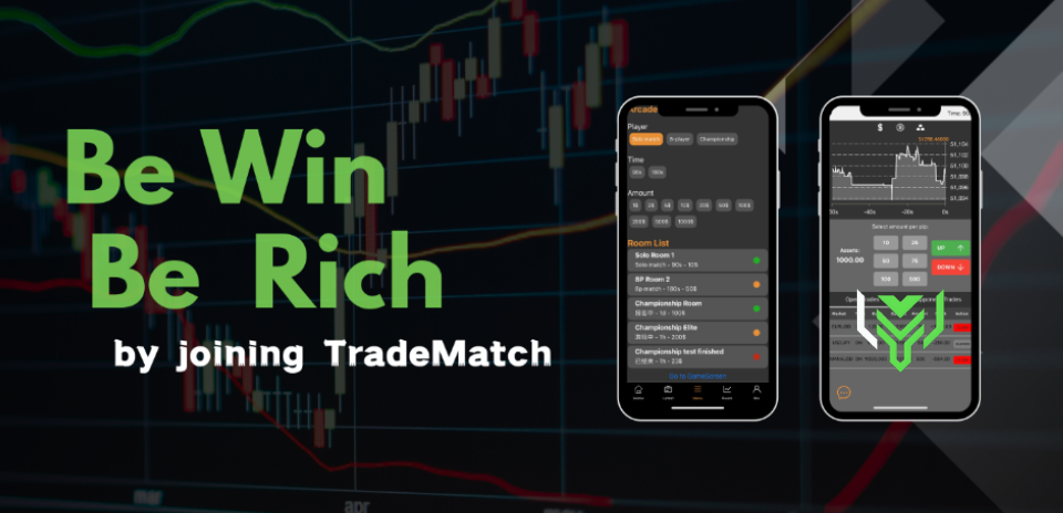 TradeMatch $25 No Deposit Bonus
