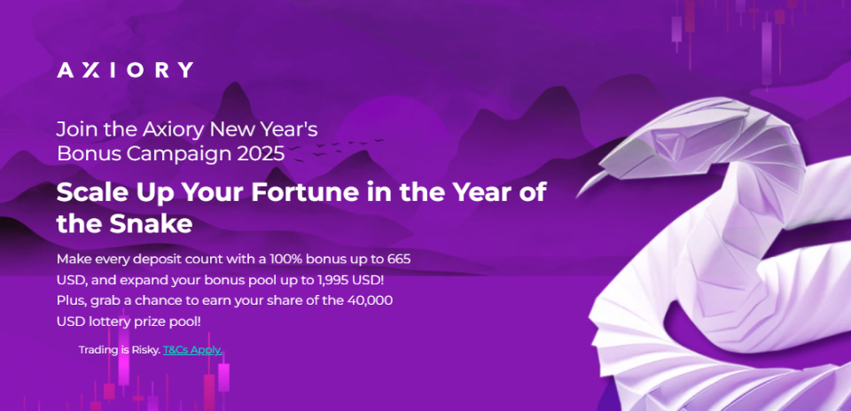 Axiory New Year's Bonus Campaign